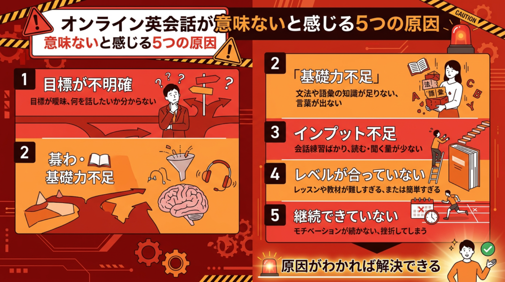 オンライン英会話が「意味ない」と感じる5つの原因