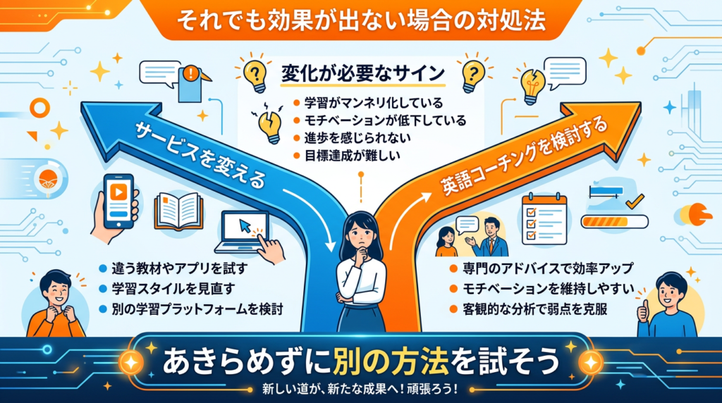 それでも効果が出ない場合の対処法