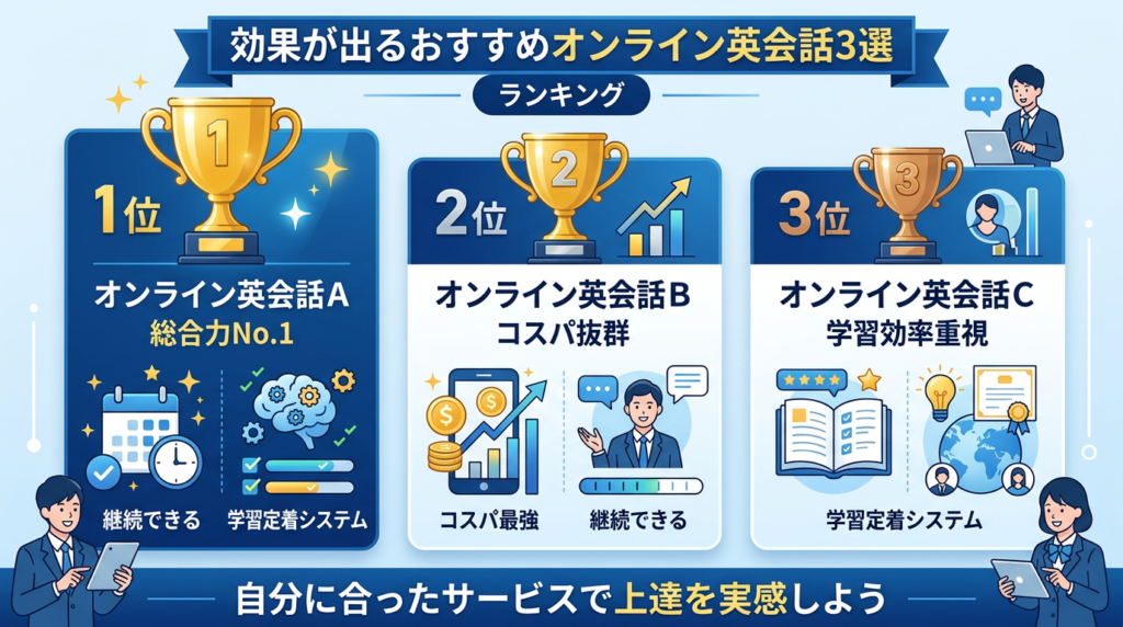 効果が出るおすすめオンライン英会話3選