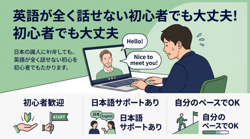 英語が全く話せない初心者でもオンライン英会話は大丈夫？