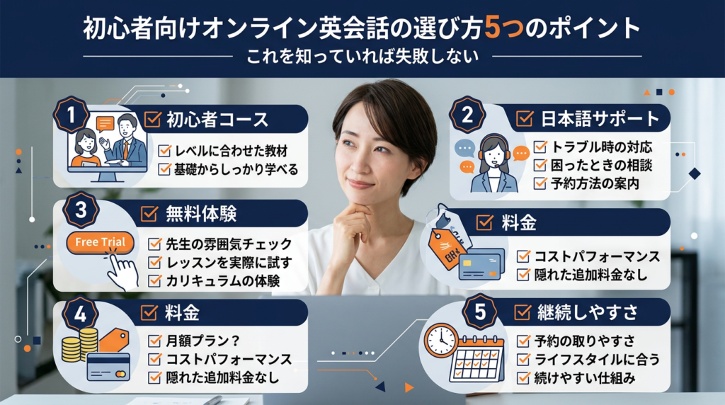 失敗しない！初心者向けオンライン英会話の選び方5つのポイント
