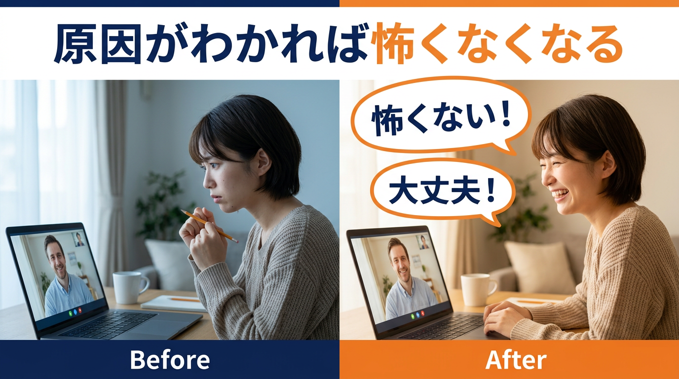 オンライン英会話外国人講師怖い