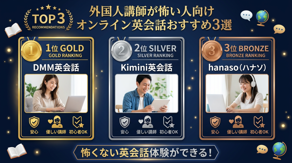 怖いと感じる人におすすめのオンライン英会話3選