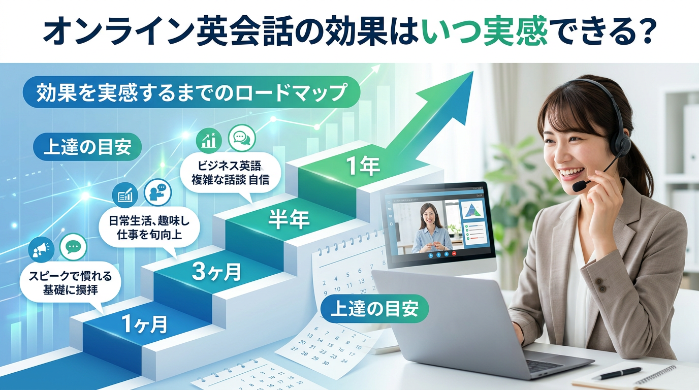 オンライン英会話の効果