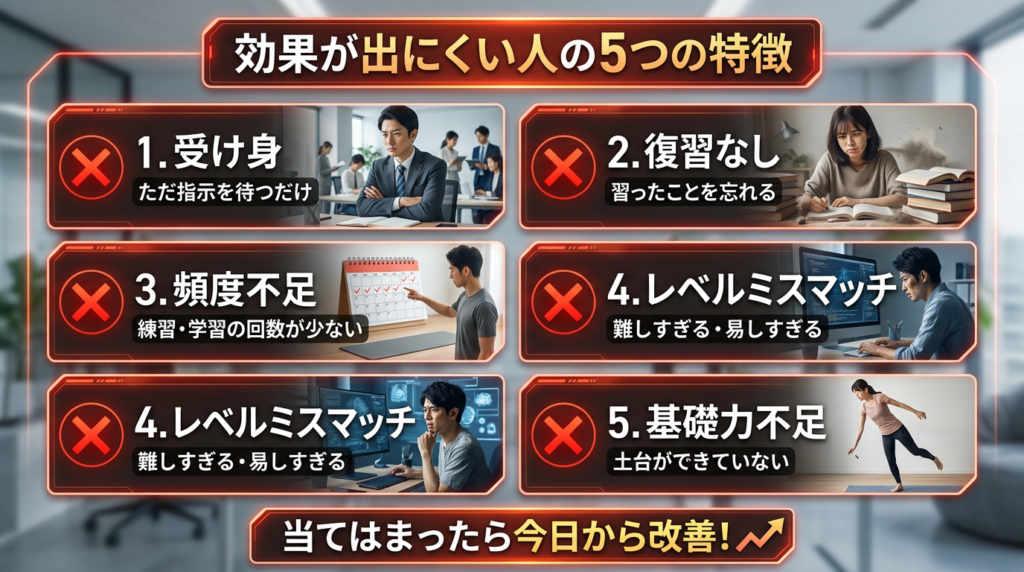 効果が出にくい人の5つの特徴と改善策