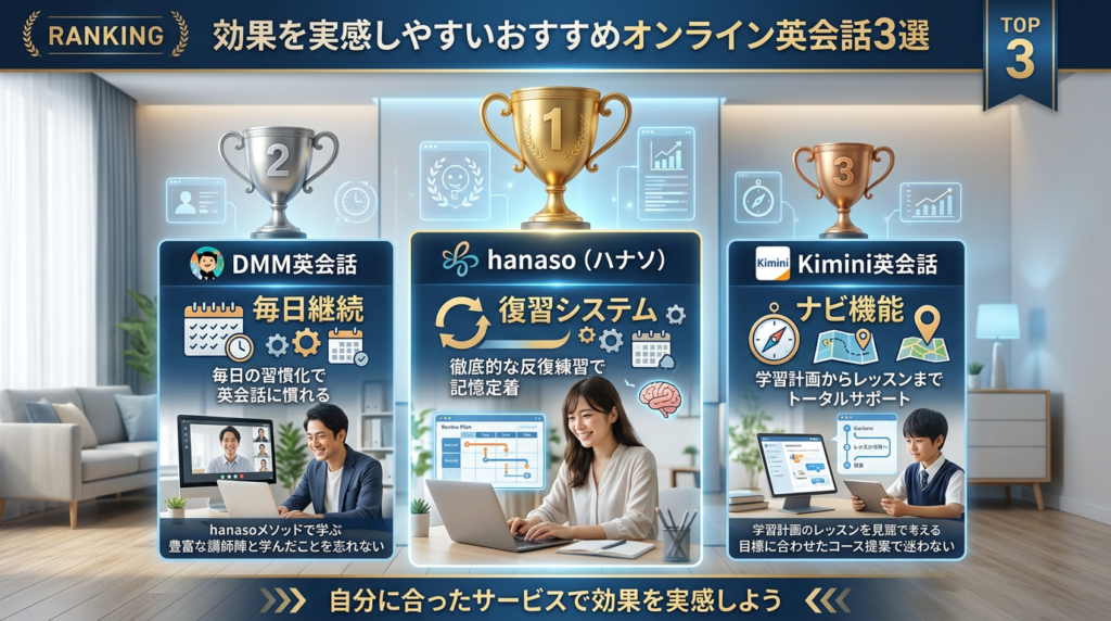 効果を実感しやすいおすすめオンライン英会話3選