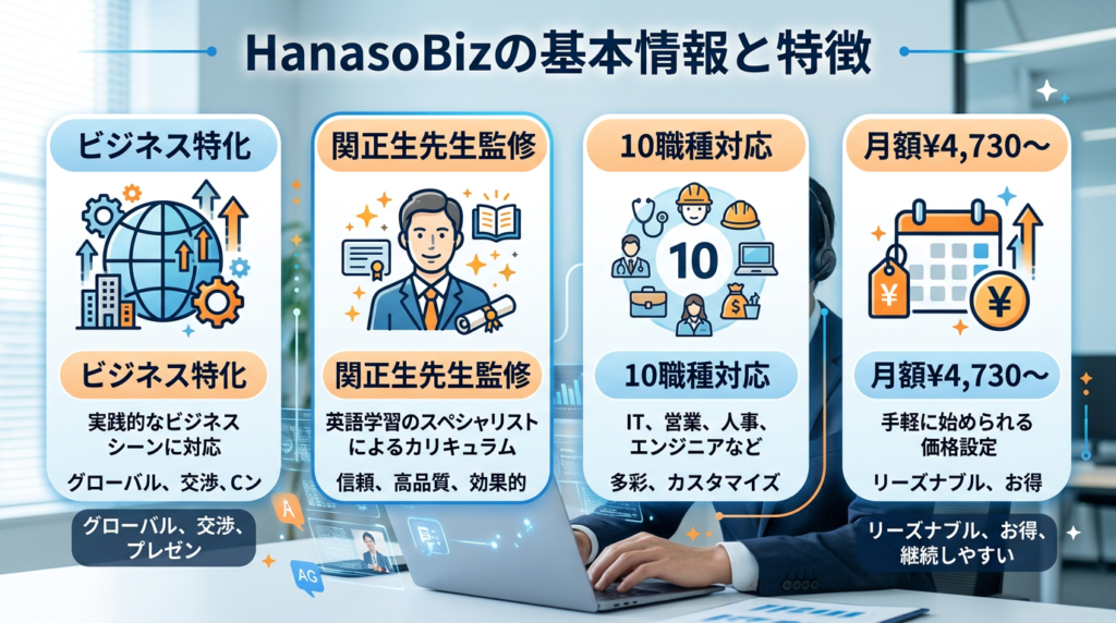 HanasoBizとは?基本情報と特徴まとめ