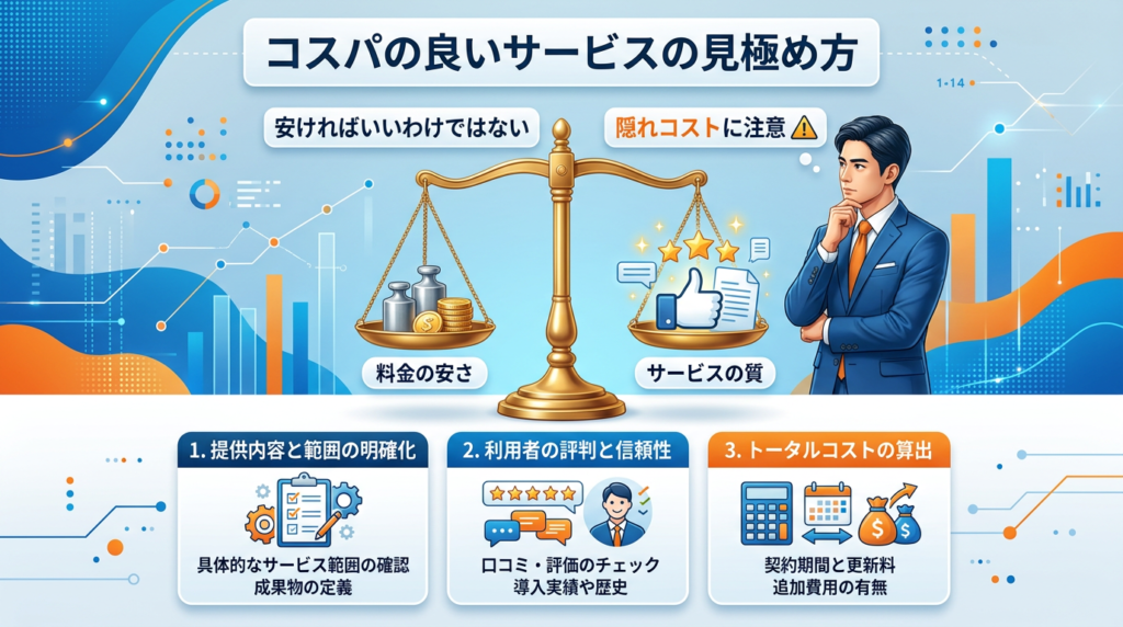 料金だけで選ぶと失敗する？コスパの良いサービスの見極め方