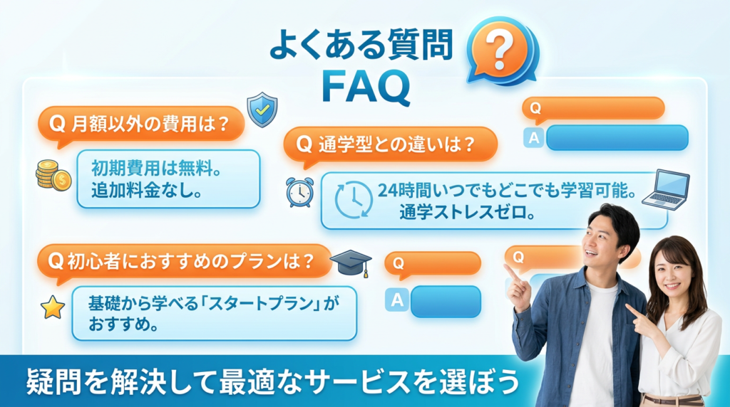 オンライン英会話の料金・相場でよくある質問 Q&A