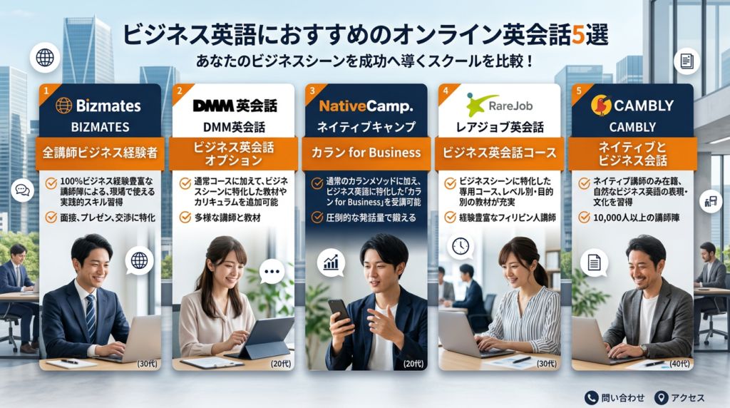 ビジネス英語におすすめのオンライン英会話サービス5選