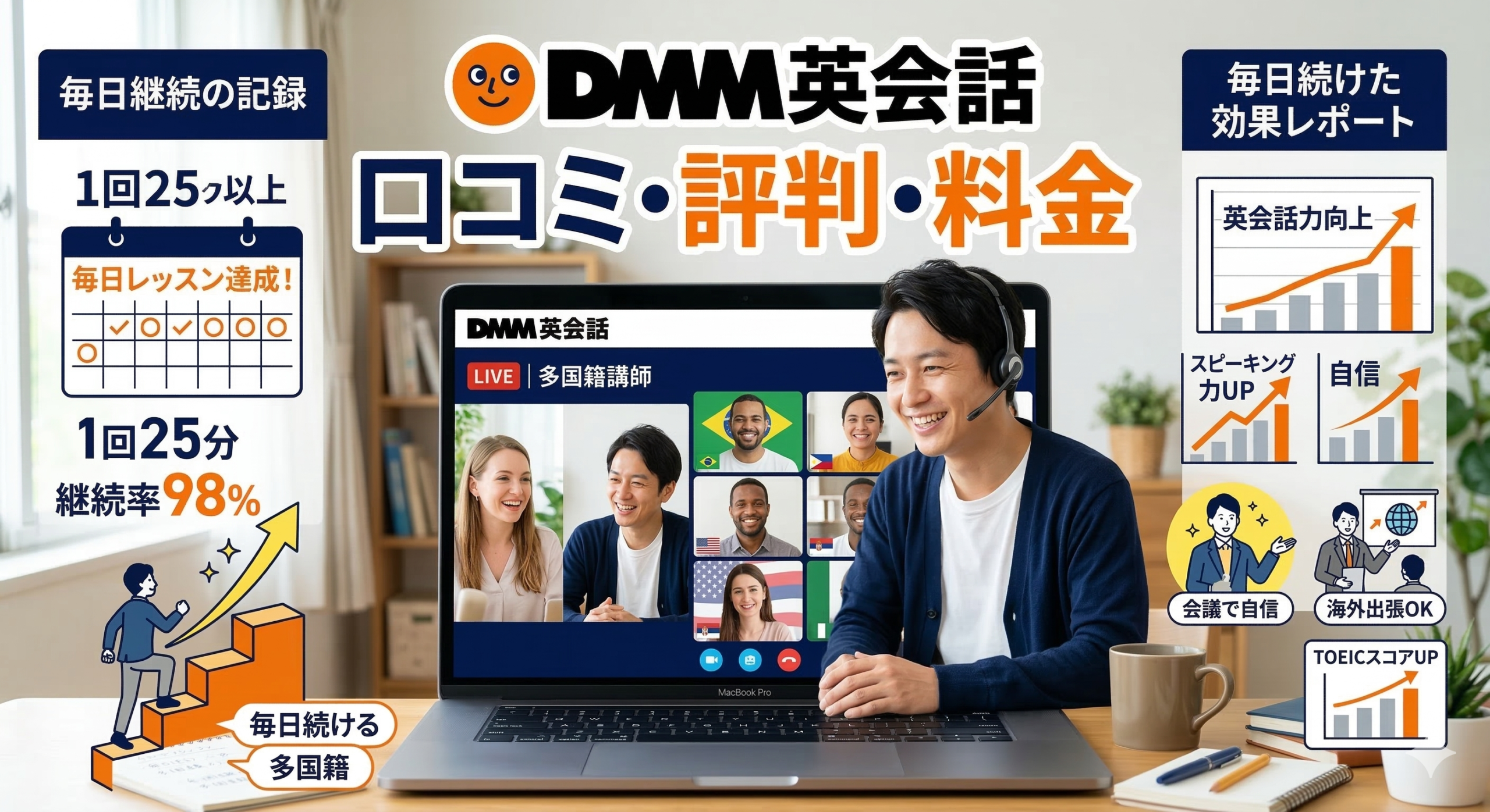 DMM英会話