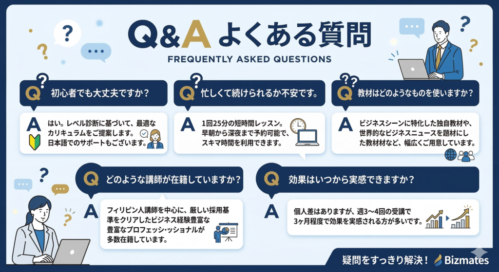 ビズメイツのよくある質問 Q&A