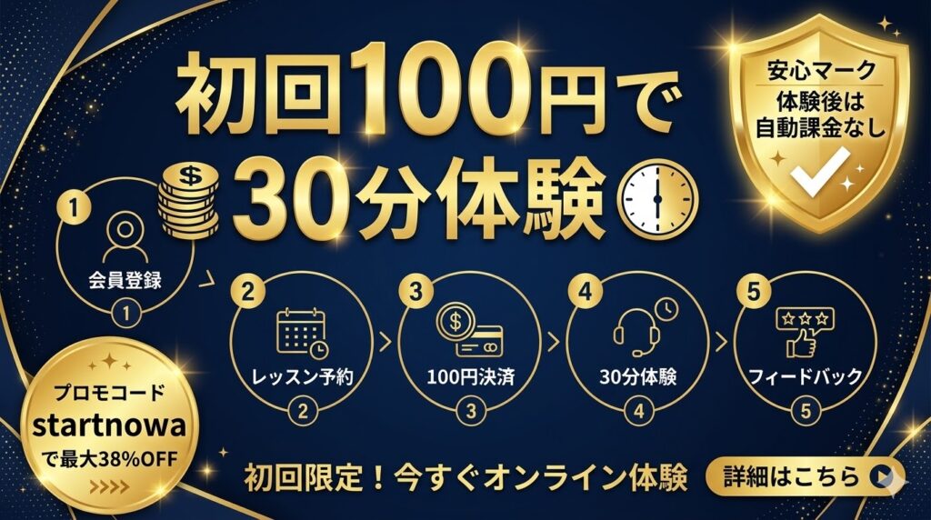 Camblyの100円体験の流れと最大活用のコツ