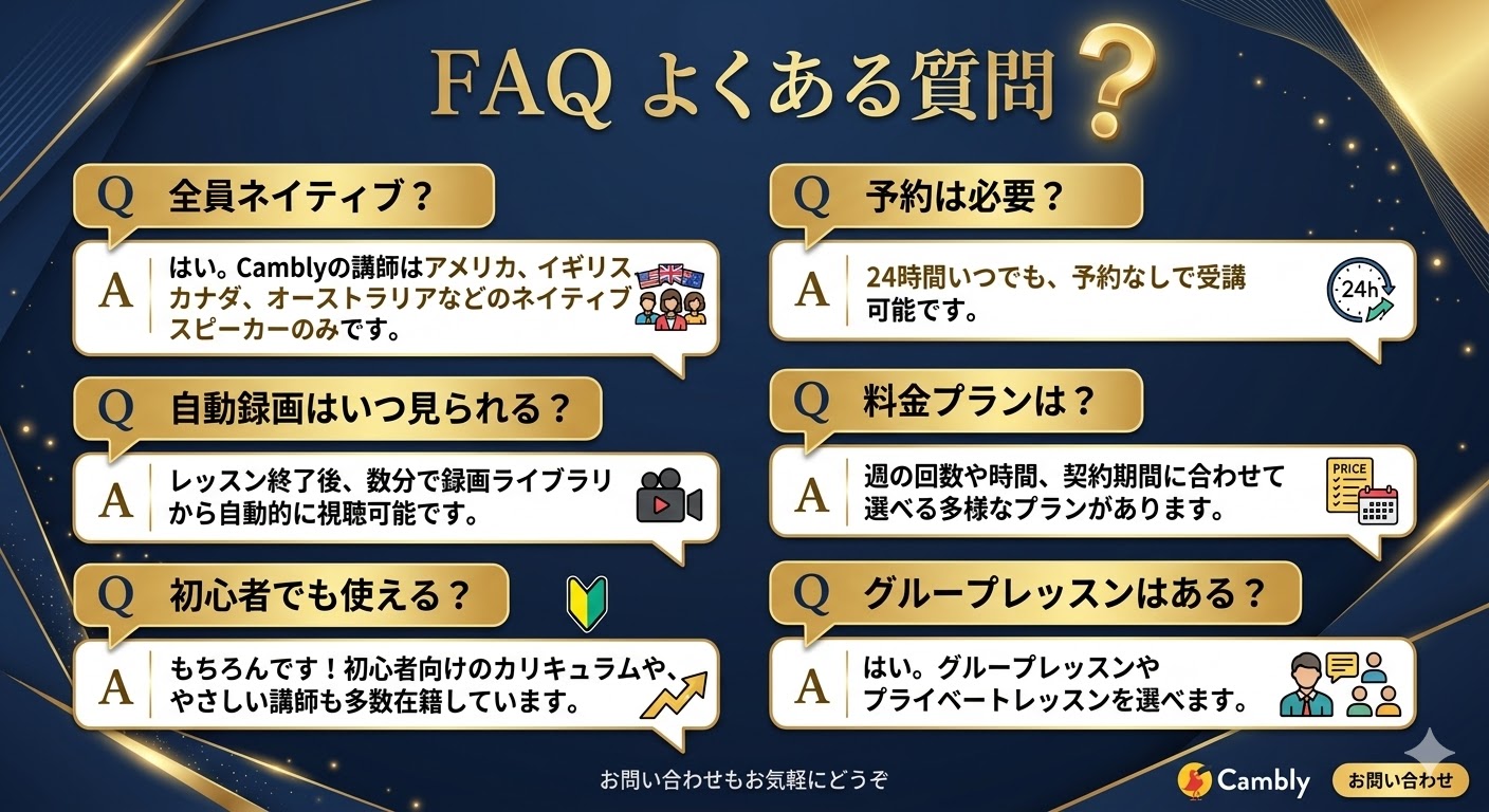 Camblyのよくある質問 Q&A