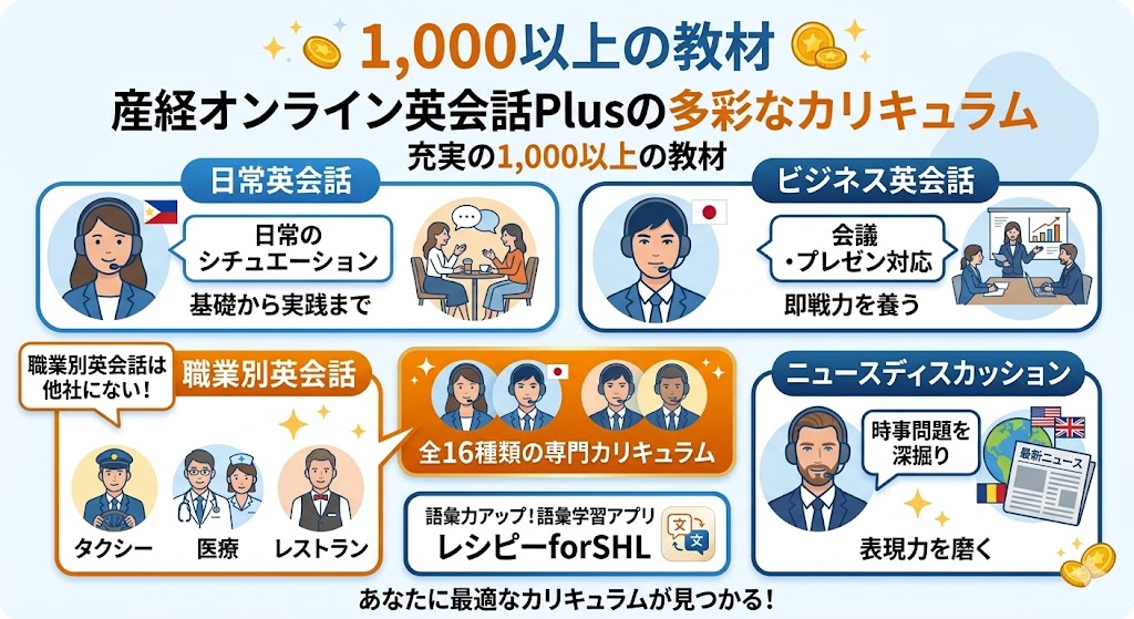 産経オンライン英会話Plusのコース・教材を解説【職業別英会話の実態も】