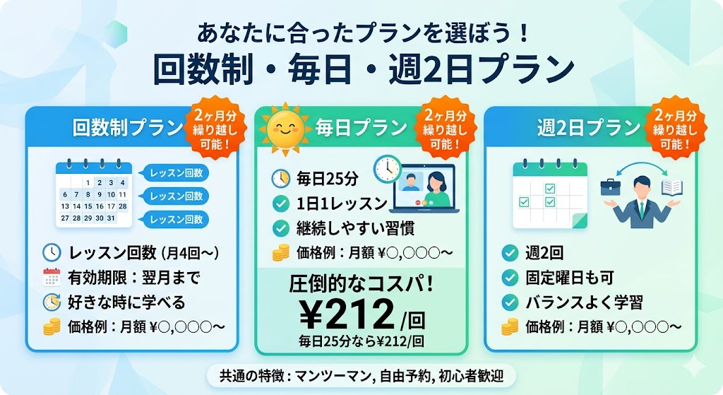 hanasoの全料金プランを徹底解説