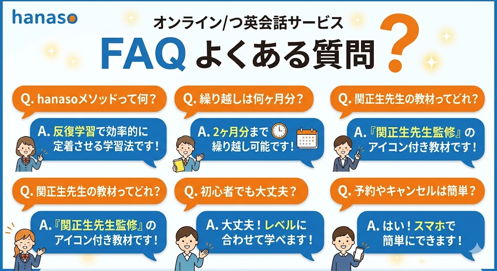 よくある質問 Q&A