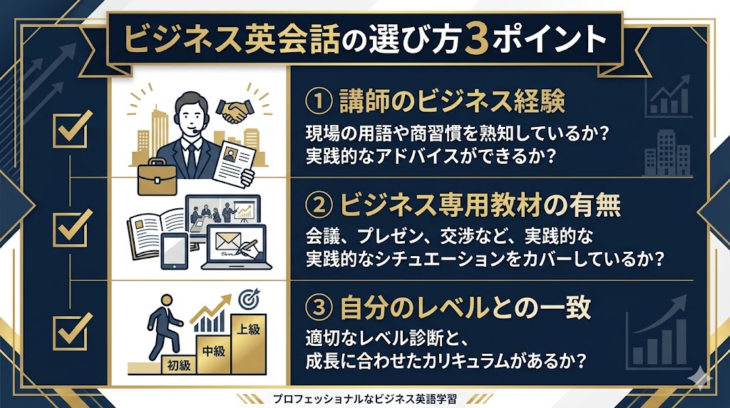 ビジネス英語向けオンライン英会話の選び方3つのポイント