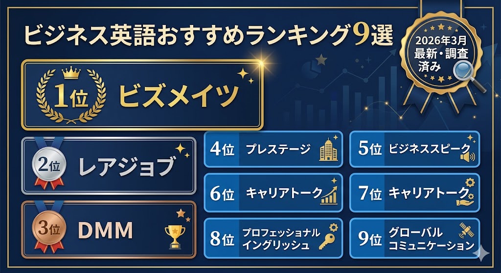 【2026年最新】ビジネス英語おすすめオンライン英会話ランキング9選