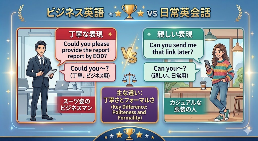ビジネス英語と日常英会話の違いとは？社会人が知るべきポイント