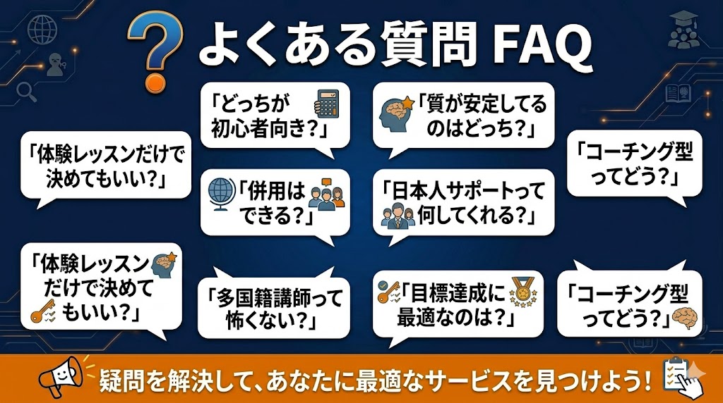 よくある質問 Q&A