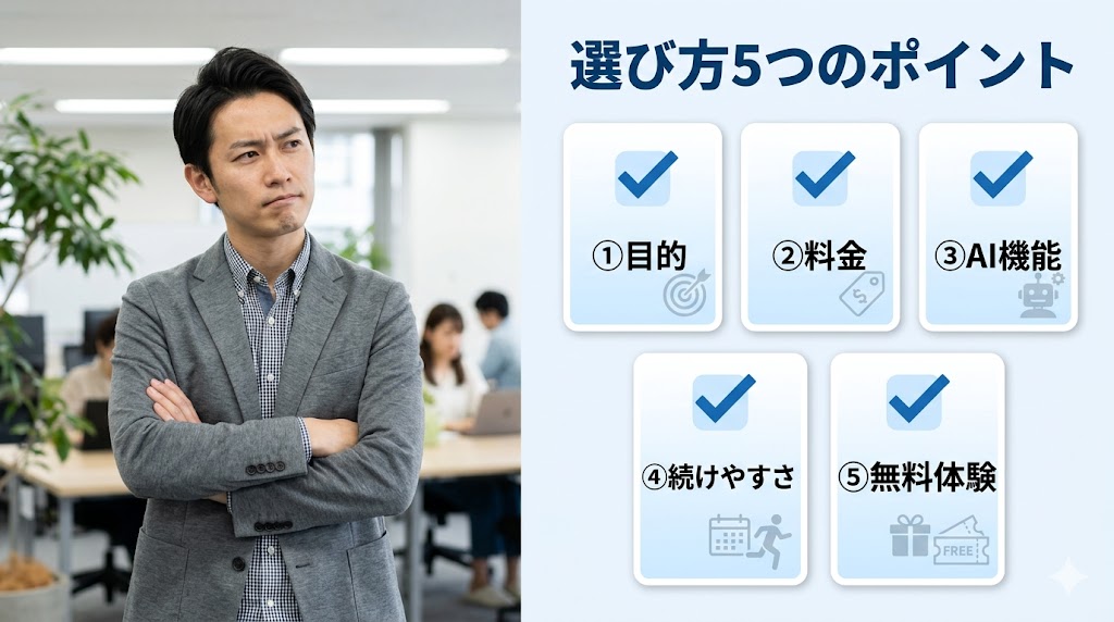 AI英会話アプリの選び方おすすめ5つのポイント